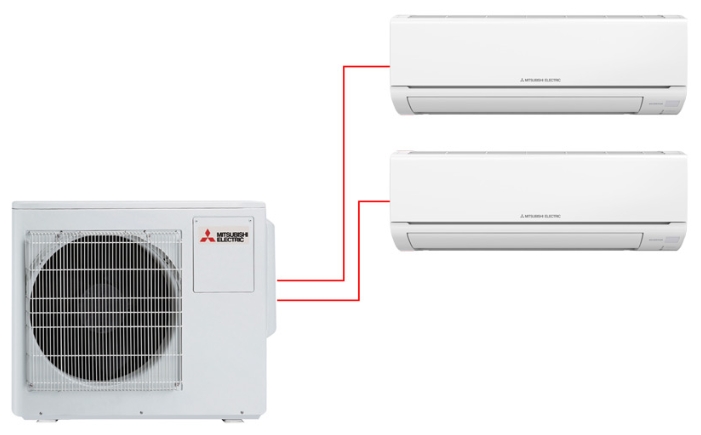 Mitsubishi Electric MXZ-3HJ50VA / MSZ-HJ25VA + MSZ-HJ50VA