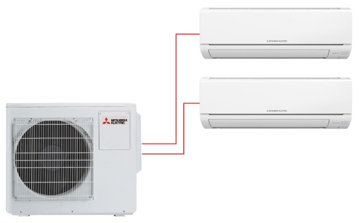 Mitsubishi Electric MXZ-3HJ50VA / MSZ-HJ35VA + MSZ-HJ50VA