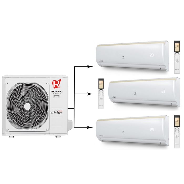 Royal Clima 3RFM-21HN / RCI-TGM09HNx3